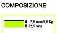 Composizione suprema art2
