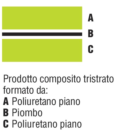 composizione akustik metal slik art1