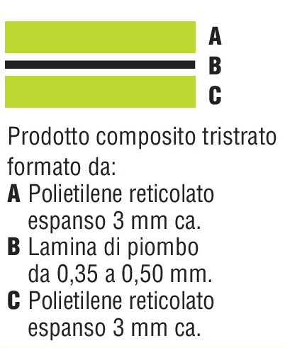 Composizione akustik metal slik art6